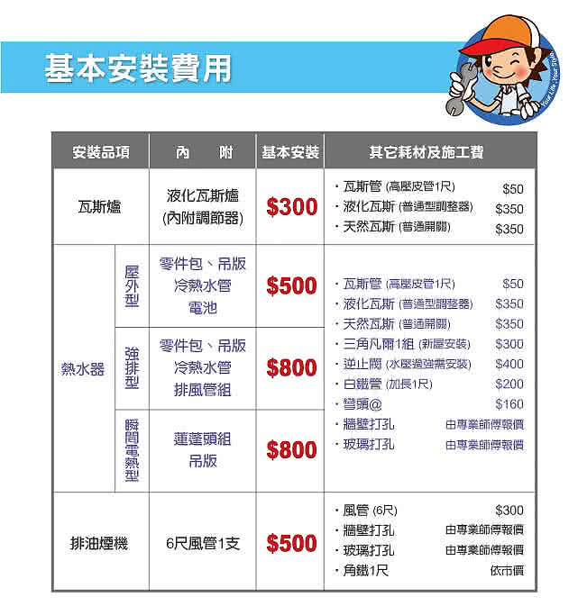 【和家牌】10L屋外熱水器HR-1桶裝瓦斯 LPG 含基本安裝