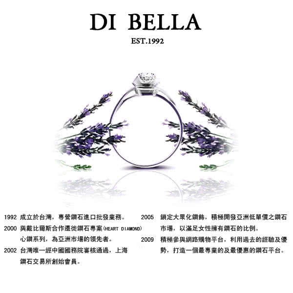 【DI BELLA】水漾之心天然鑽石墜鍊(3分)