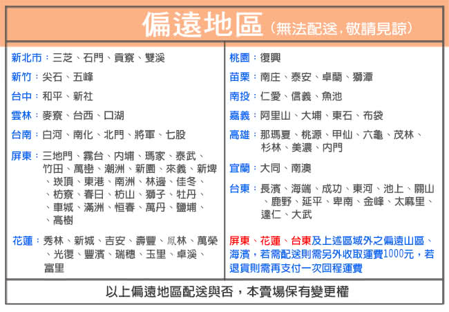 【英國Airspung】二線珍珠紗+乳膠蜂巢獨立筒床墊-麵包床-雙人加大6尺