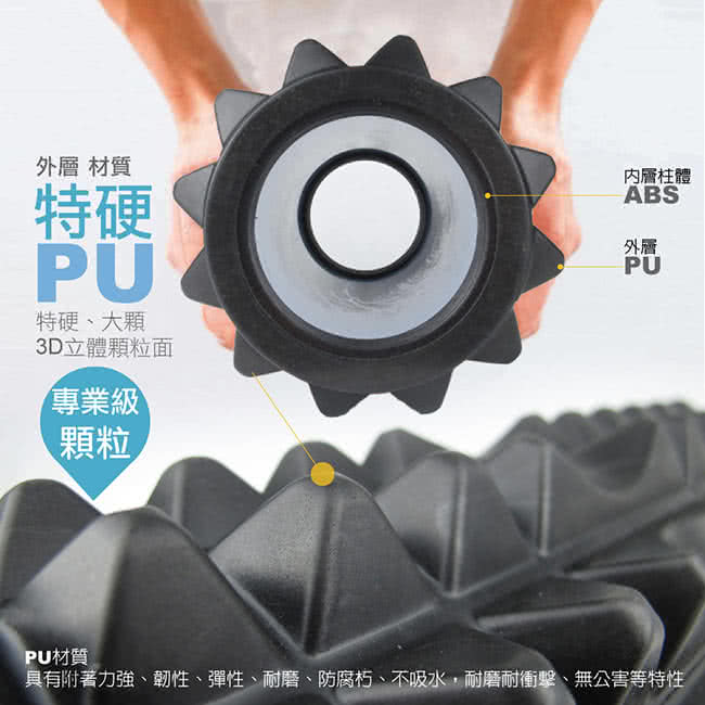 【Concern康生】3D特硬專業級狼牙棒運動滾筒(CON-YG006)
