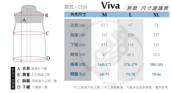 【Viva】男新款 限量經典款二合一輕量羽絨背心/內層刷毛.防風.耐磨/適登山賞雪滑雪(0169 海藍)