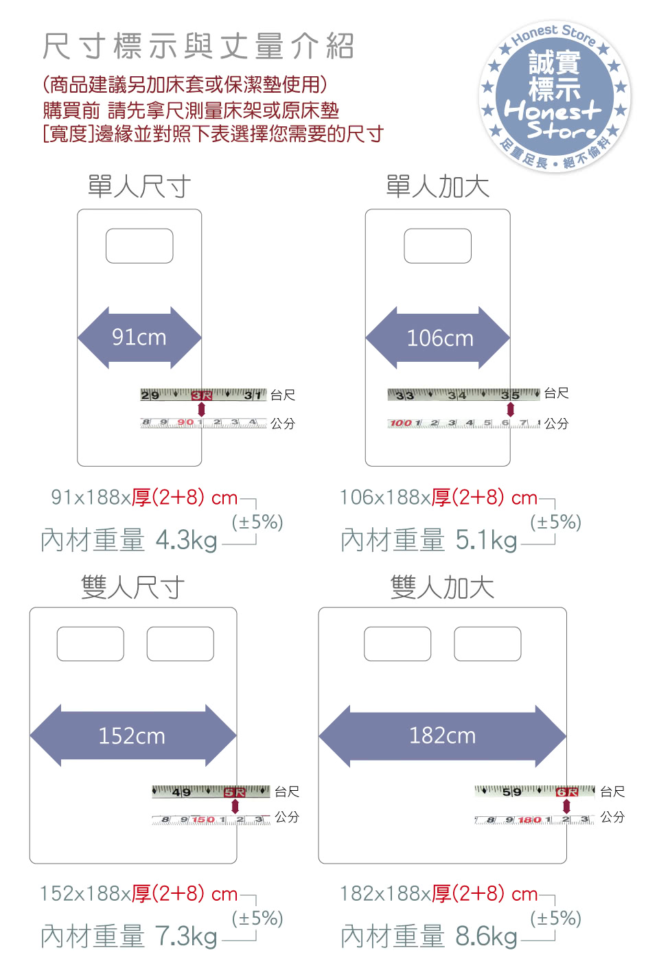 【House Door】超吸濕排濕表布10cm厚全平面竹炭記憶床墊-雙大6尺(送記憶枕+法萊絨毯)