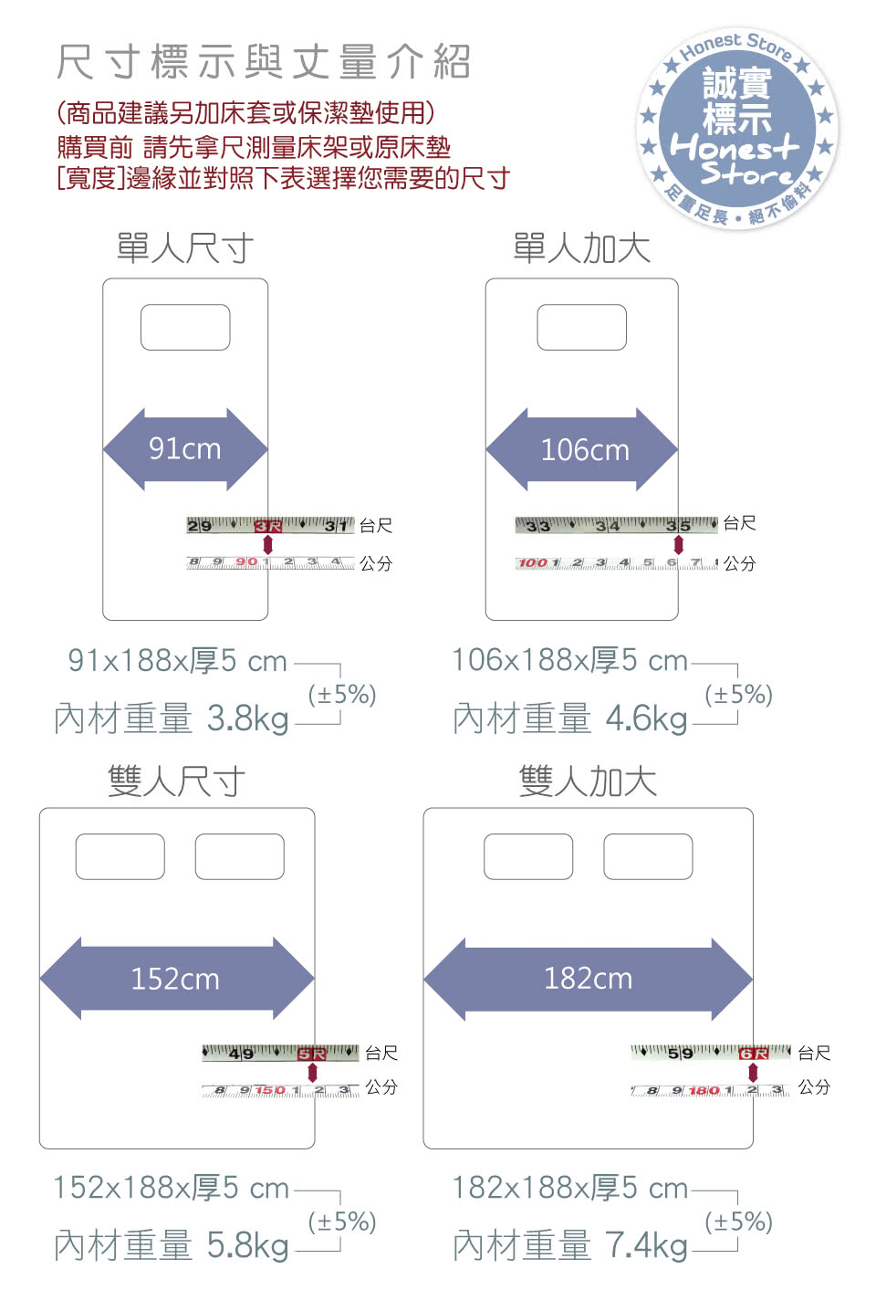 【House Door】超吸濕排濕表布5cm厚全平面竹炭純記憶床墊(雙人5尺)