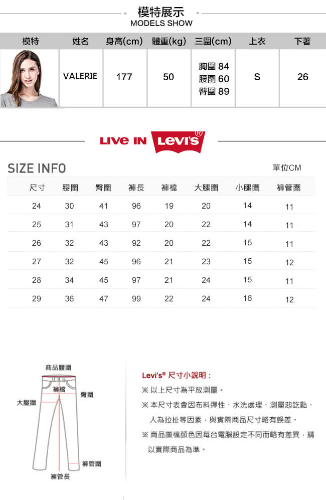 【Levis】710 中腰超緊身窄管牛仔褲 /  Warm / Thermolite / 水洗個性