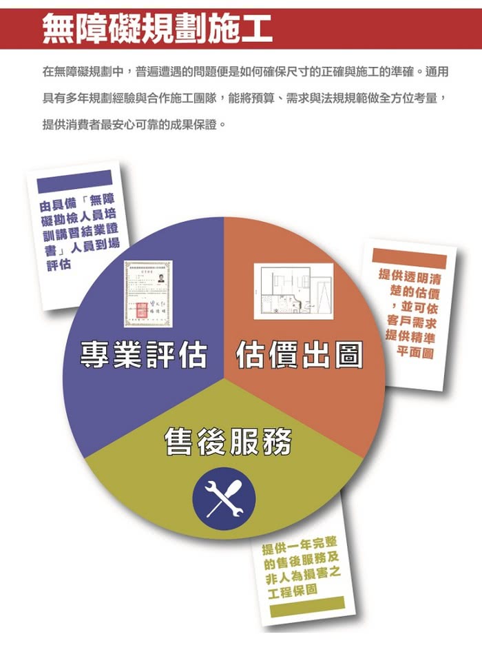 【通用無障礙】無障礙規劃施工 攜帶式 兩片折合式 鋁合金 斜坡板(長85cm、寬74cm)