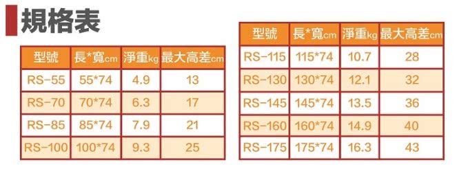 【通用無障礙】無障礙規劃施工 攜帶式 兩片折合式 鋁合金 斜坡板(長85cm、寬74cm)