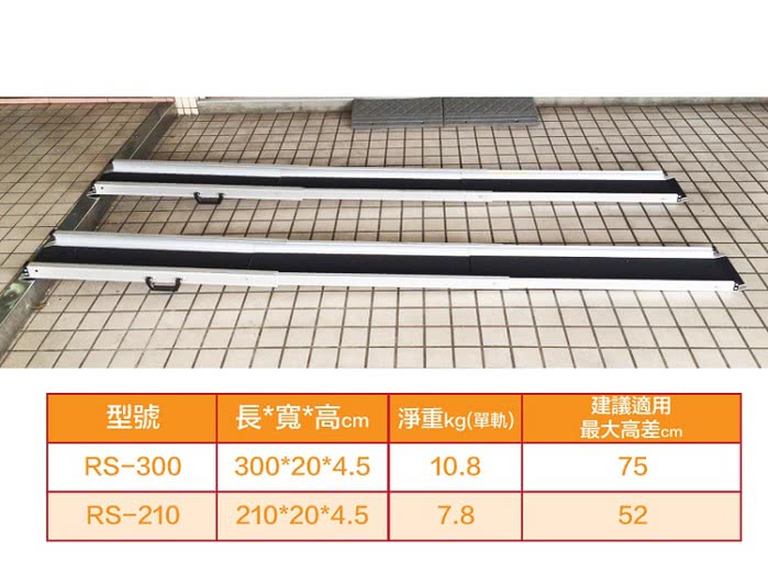 【通用無障礙】攜帶式 伸縮軌道式 鋁合金 斜坡板 單軌 一組兩入(長210cm、寬20cm、高4.5cm)