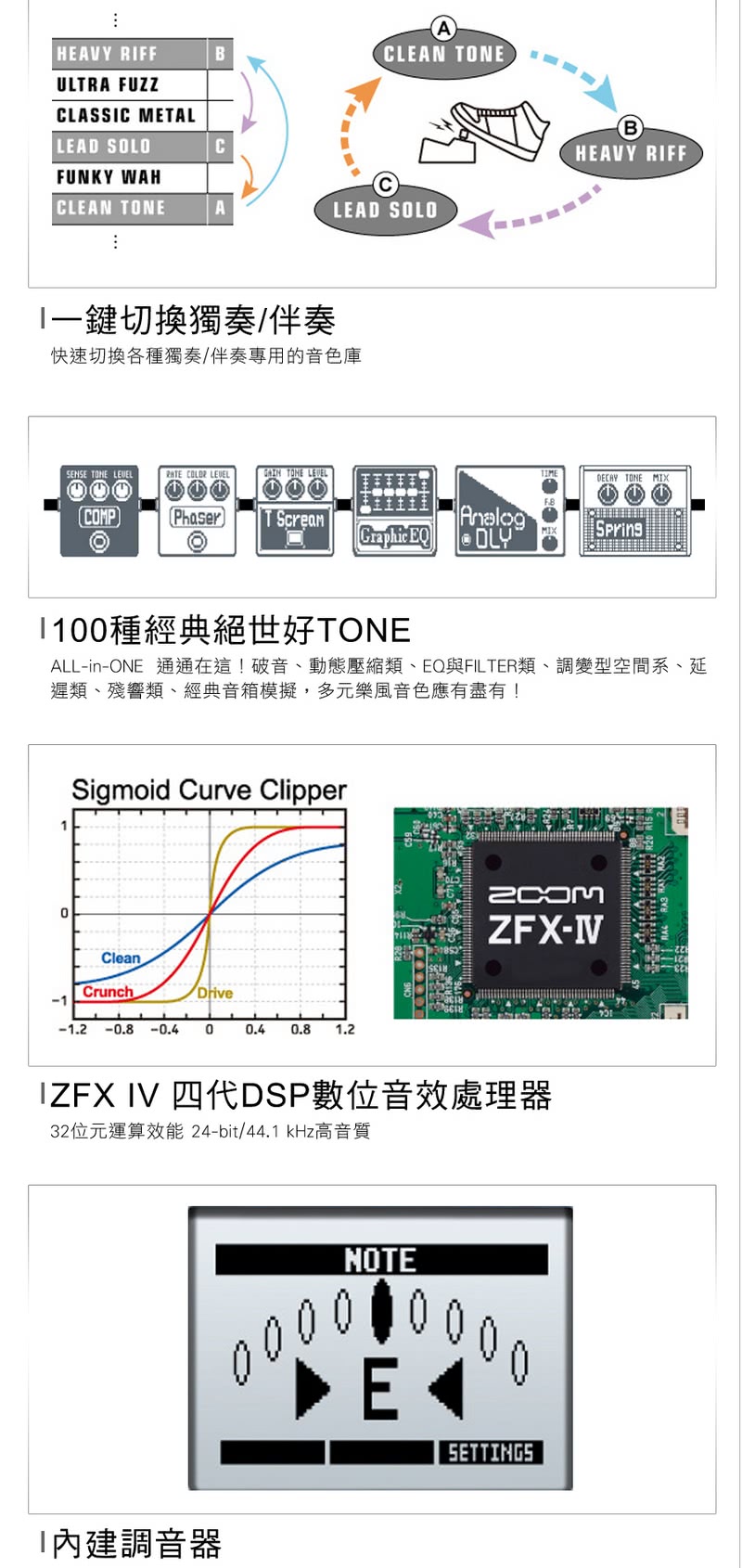 【ZOOM】超級怪獸吉他綜合效果器 / 贈導線 公司貨(MS-50G)