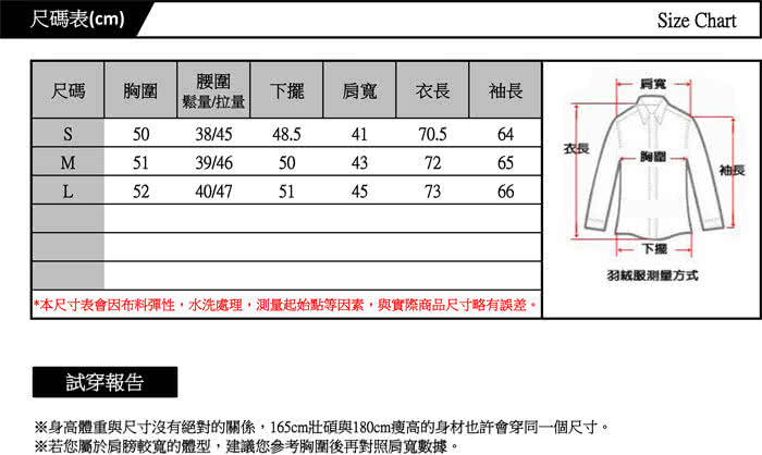 【SAMLIX山力士】JIS90%女歐風時尚防潑水羽絨外套#37713(黑色.紫色.紅色)