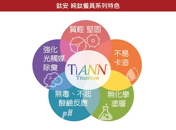 【TiANN 鈦安】純鈦雙層 咖啡杯 330ml 可可色(贈杯蓋-藍)