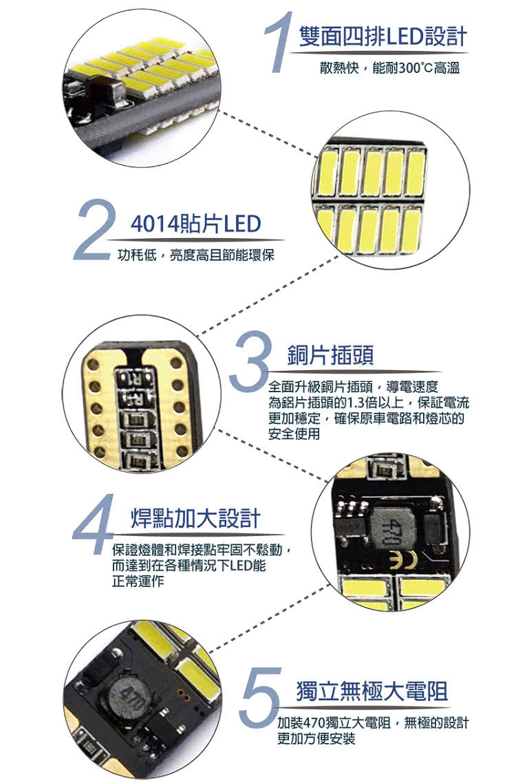 【車的LED】4014高亮版 24SMD T10 款(兩入組)