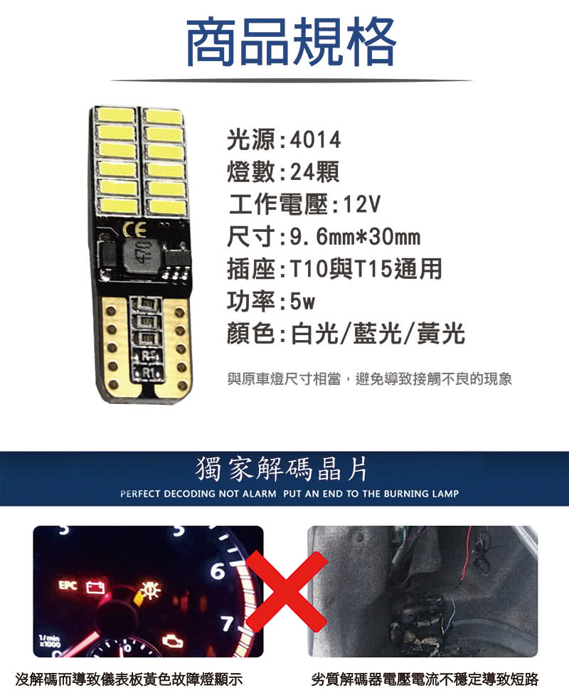 【車的LED】4014高亮版 24SMD T10 款(兩入組)