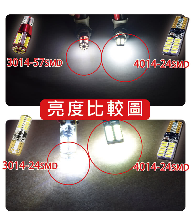 【車的LED】4014高亮版 24SMD T10 款(兩入組)