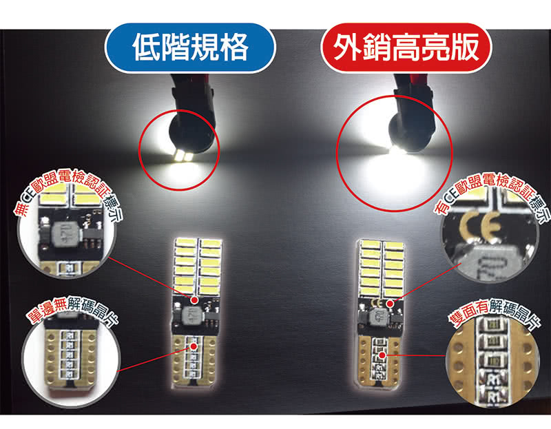 【車的LED】4014高亮版 24SMD T10 款(兩入組)