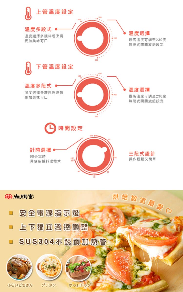 尚朋堂 SO-7120G - 詳情2