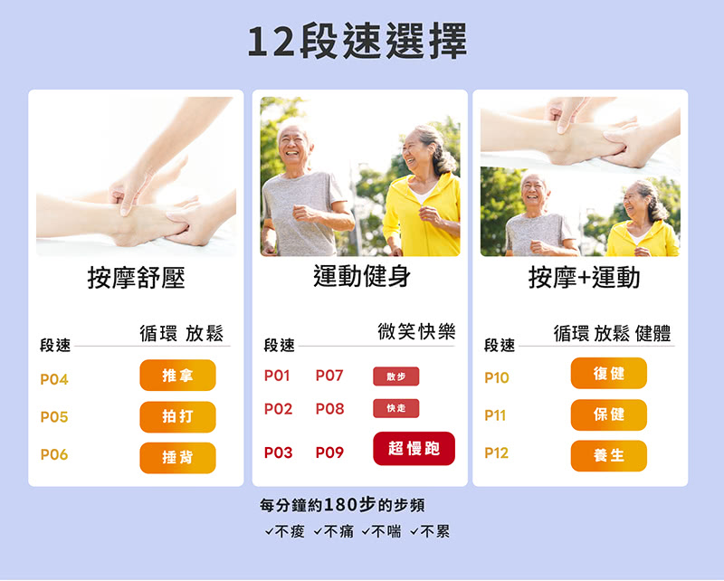 MRF健身大師 Butterfly - 詳情4