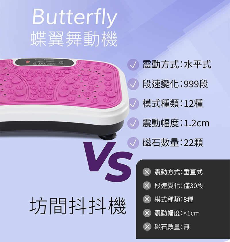 MRF健身大師 Butterfly - 詳情13