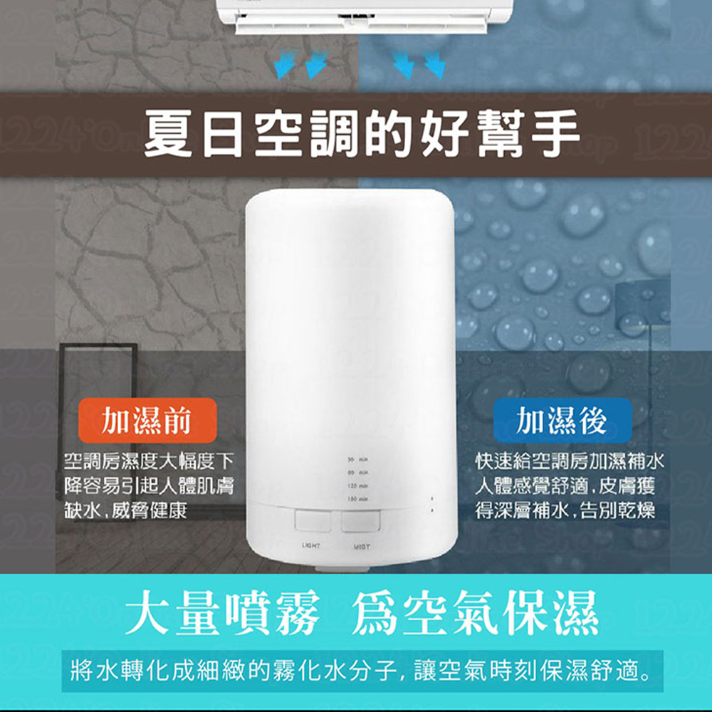 將水轉化成細緻的霧化水分子, 讓空氣時刻保濕舒適。