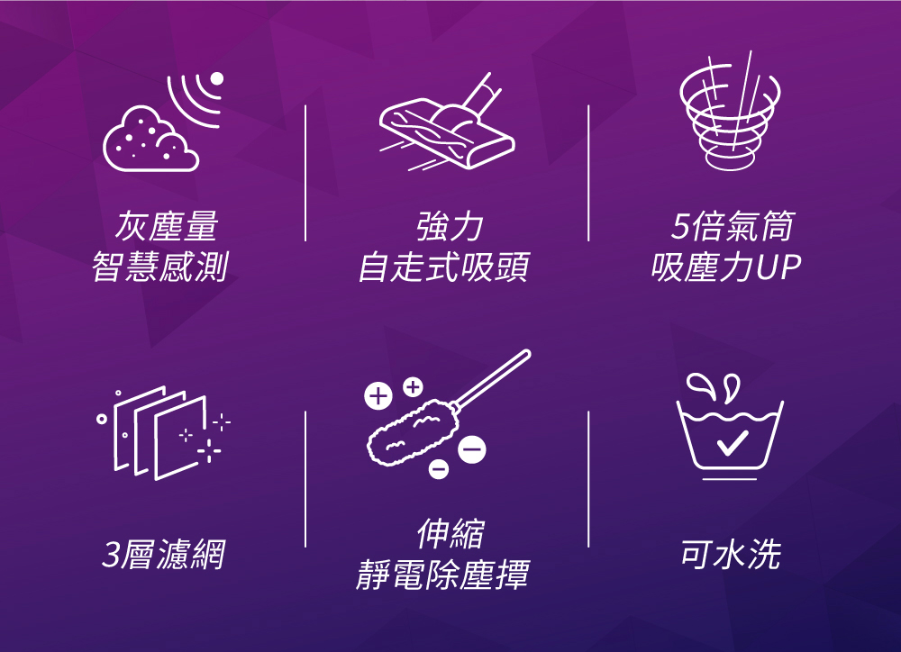 IRIS OHYAMA愛麗思歐雅瑪日本 SCD-M1P - 詳情2