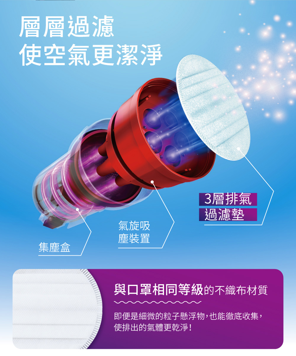 IRIS OHYAMA愛麗思歐雅瑪日本 SCD-M1P - 詳情8