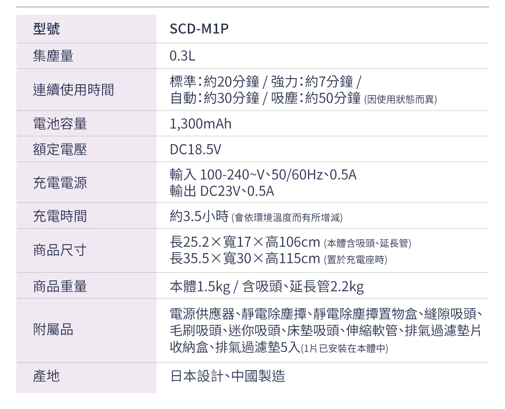 IRIS OHYAMA愛麗思歐雅瑪日本 SCD-M1P - 詳情15