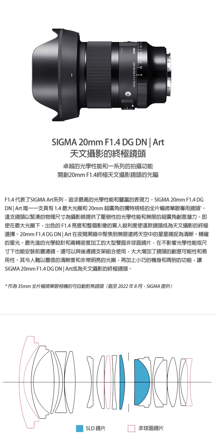 SIGMA適馬 20mm F/1.4 DG DN ART - 詳情2