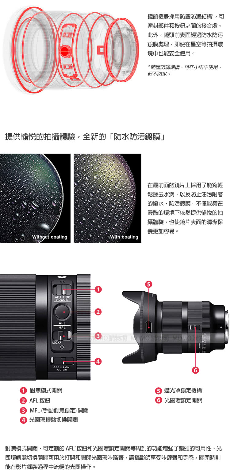 SIGMA適馬 20mm F/1.4 DG DN ART - 詳情5