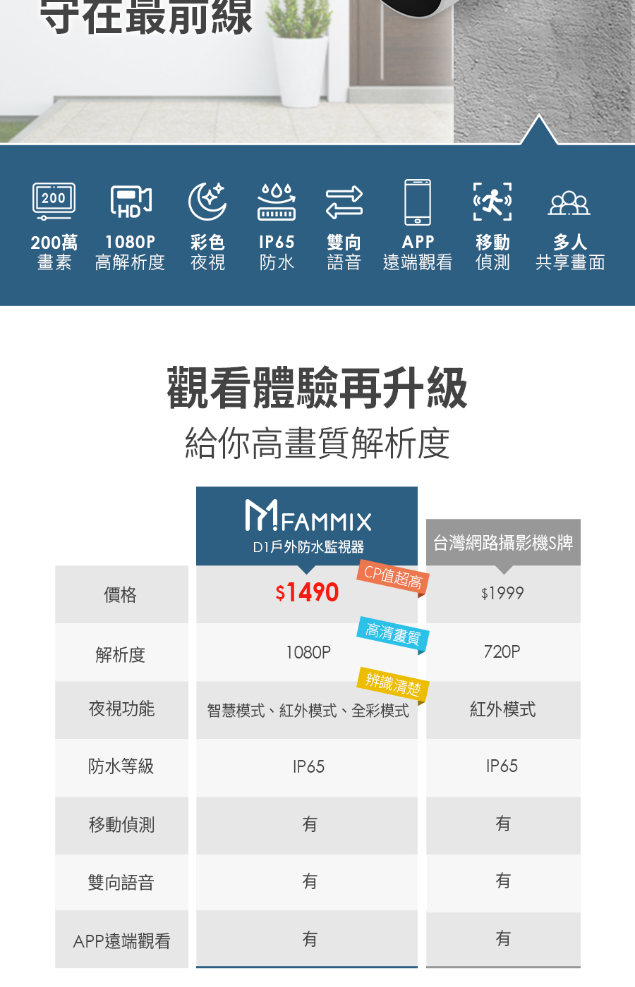 FAMMIX菲米斯 D1 - 詳情2