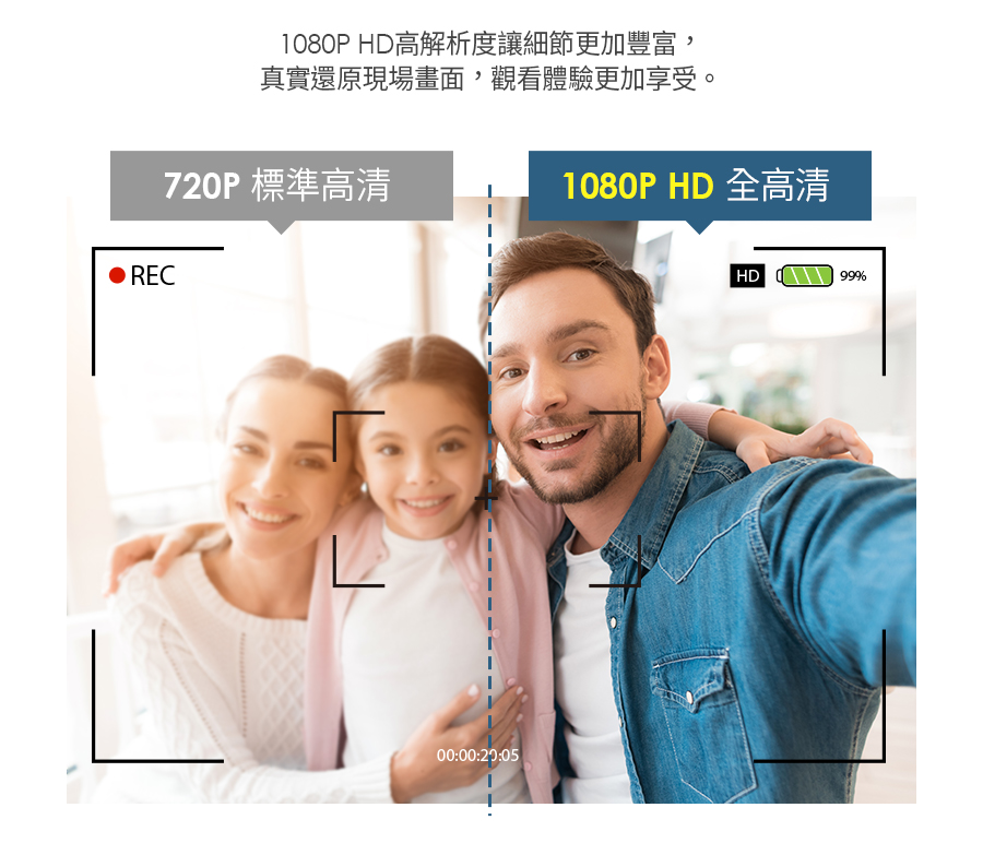 FAMMIX菲米斯 D1 - 詳情4