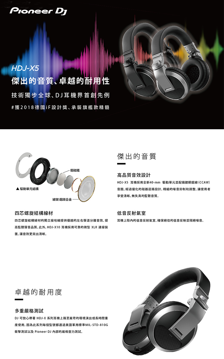 Pioneer先鋒 DM-50D - 詳情1