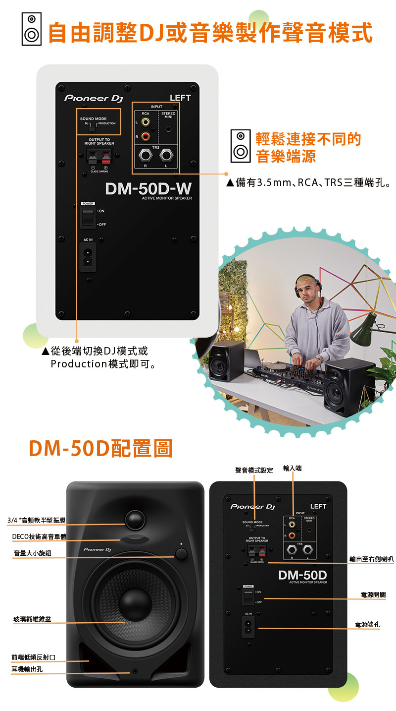 Pioneer先鋒 DM-50D - 詳情7