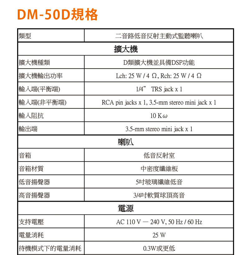 Pioneer先鋒 DM-50D - 詳情8