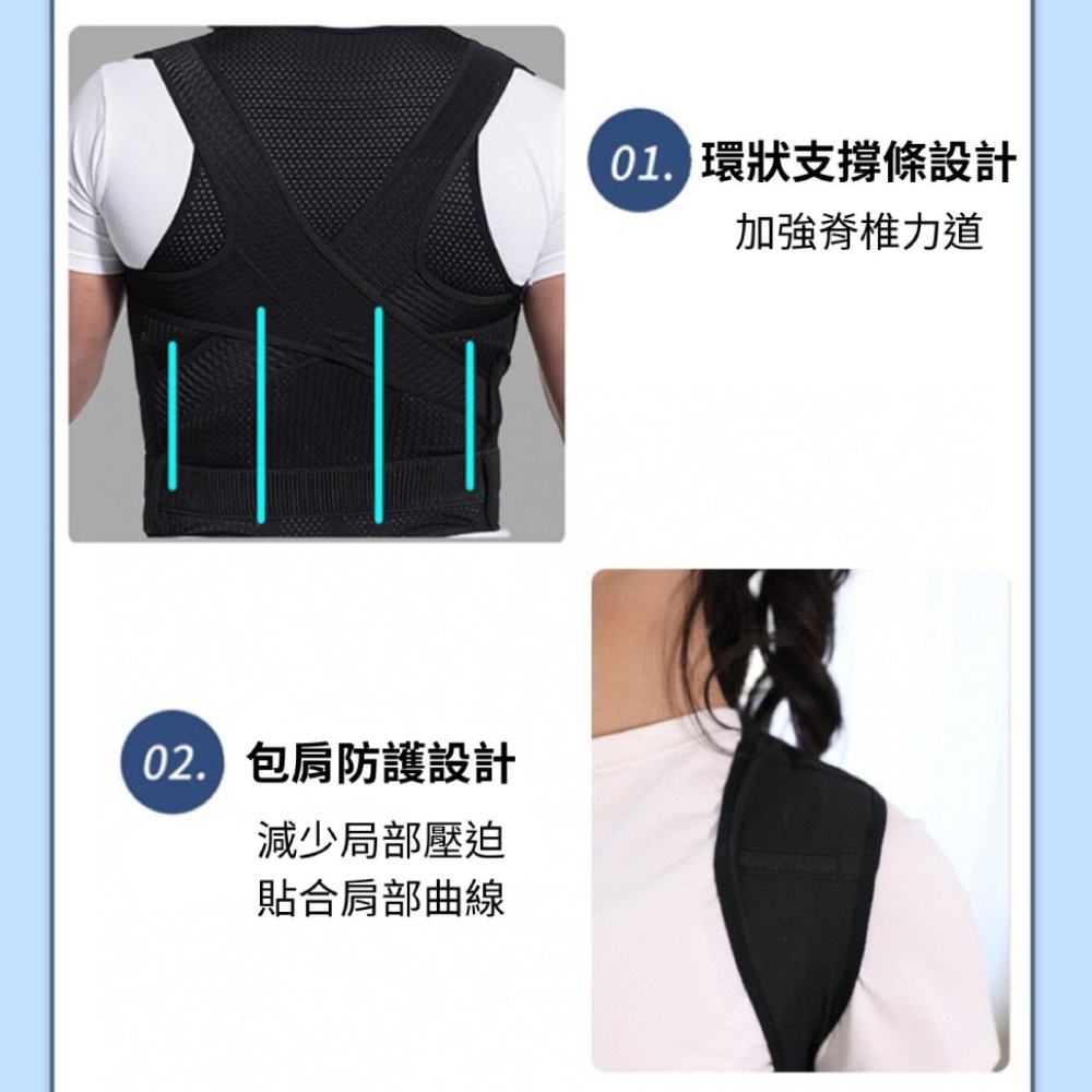 02. 包肩防護設計 減少局部壓迫 貼合肩部曲線 01. 環狀支撐條設計 加強脊椎力道