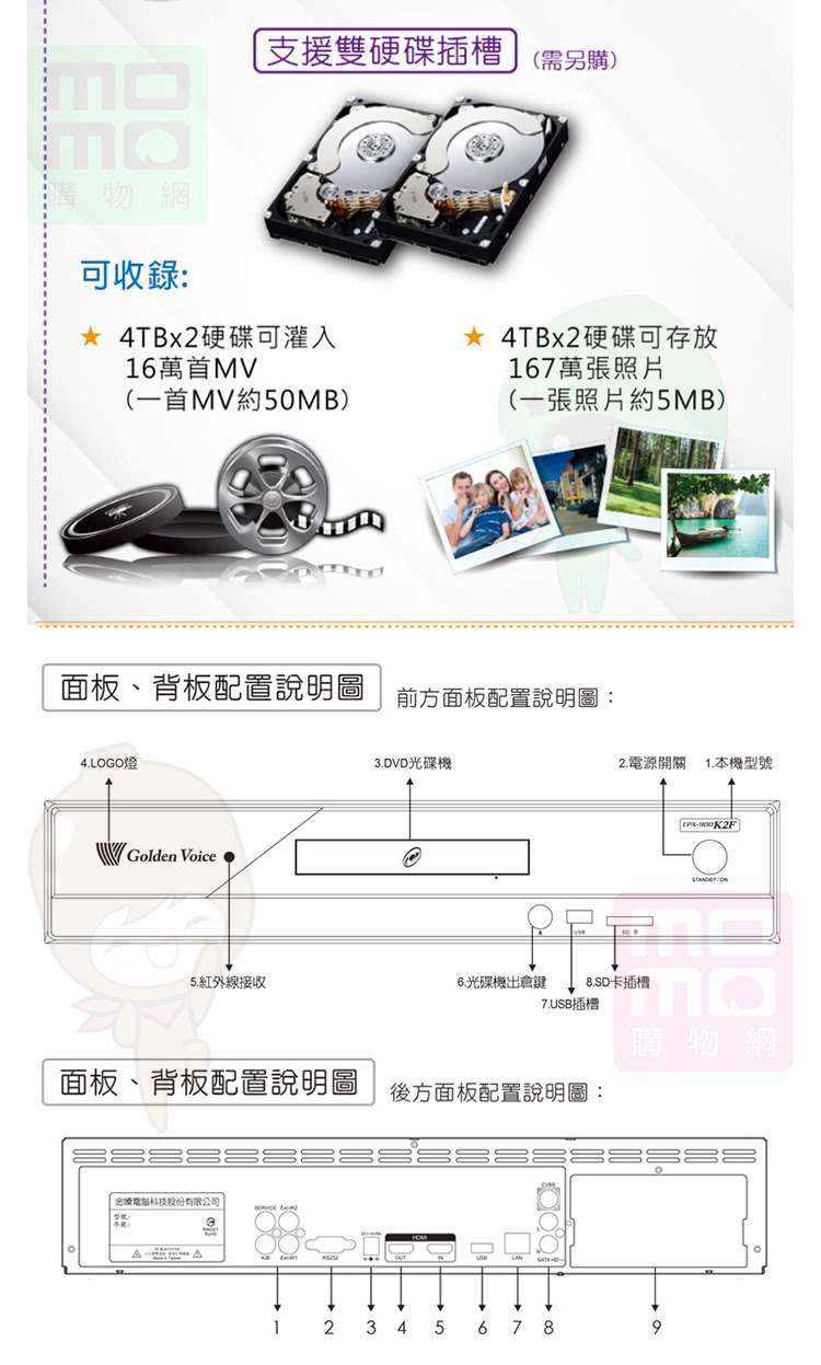 Golden Voice金嗓 K2F - 詳情4