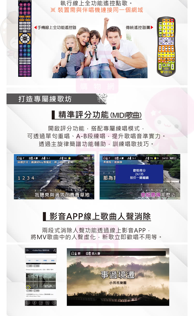 TEV TR-688 - 詳情4