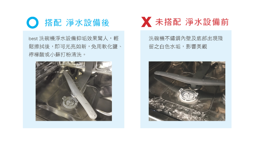 Best貝斯特 G-2116 - 詳情5