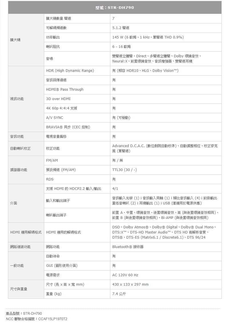 SONY索尼 STR-DH790 - 詳情7