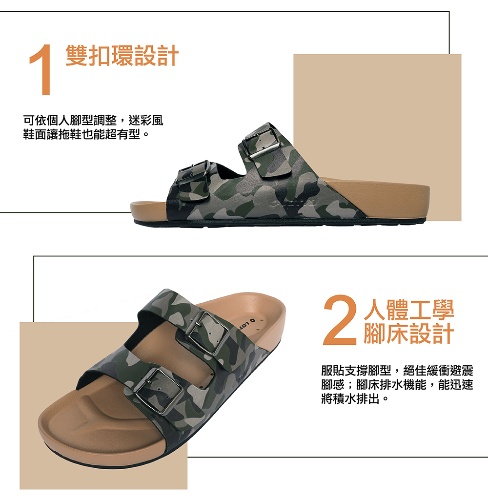 LOTTO 男 CAPRI 迷彩休閒拖鞋(綠迷彩-LT4AM LOTTO 男 CAPRI 迷彩休閒拖鞋(綠迷彩-LT4AM