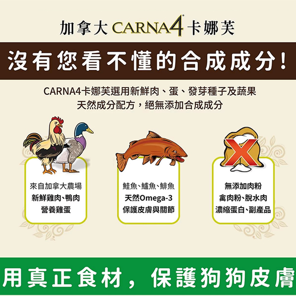 Carna4 卡娜芙 VIP限定-狗狗-皮膚保健/腸胃保健- Carna4 卡娜芙 VIP限定-狗狗-皮膚保健/腸胃保健-