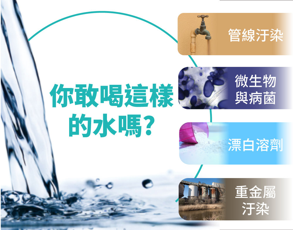 Haier海爾 WD252 - 詳情2