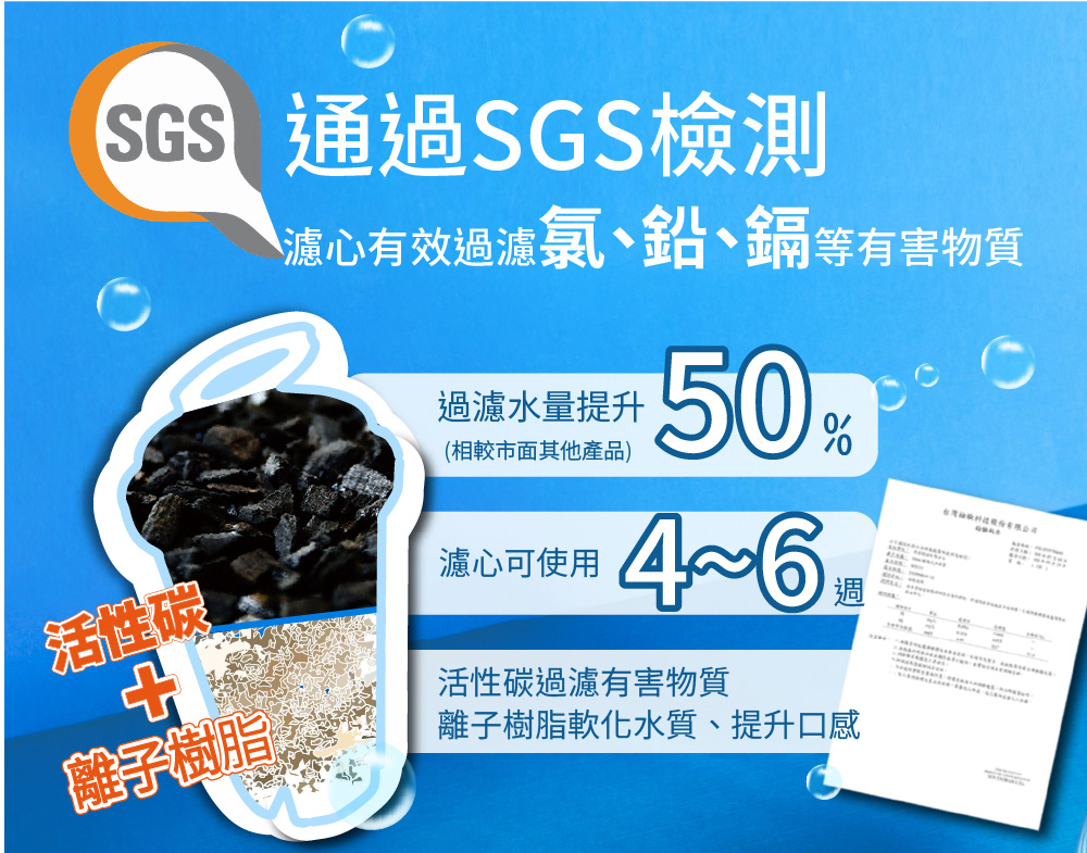 Haier海爾 WD252 - 詳情8