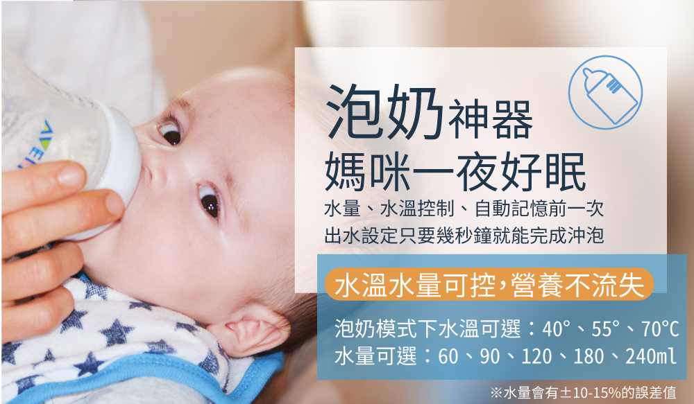 Haier海爾 WD252 - 詳情9