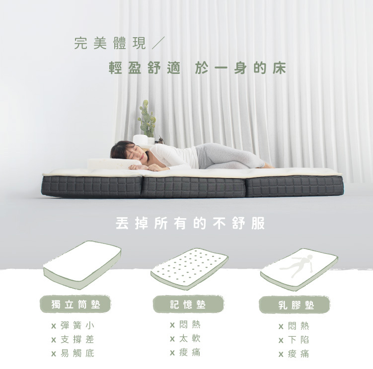 LoveFu 無光厚墊-標準單人3尺(單人床墊/折疊床墊/三 LoveFu 無光厚墊-標準單人3尺(單人床墊/折疊床墊/三