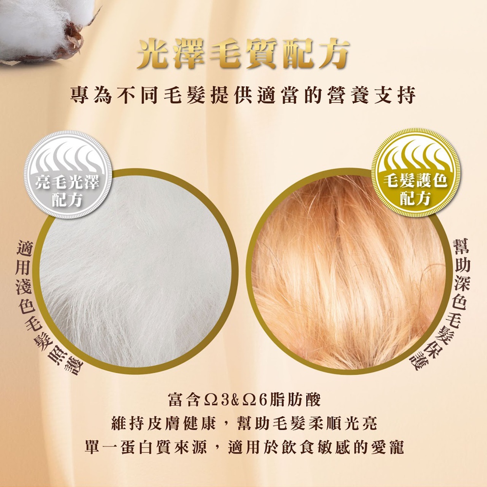 Farmina 法米納 N&D天然亮毛無穀系列-白毛眼周亮澤 Farmina 法米納 N&D天然亮毛無穀系列-白毛眼周亮澤