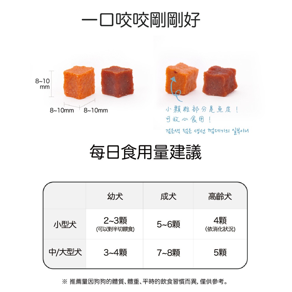 Peperoni 陪陪肉肉 寵物零食肉丁180g 4入組 狗 Peperoni 陪陪肉肉 寵物零食肉丁180g 4入組 狗