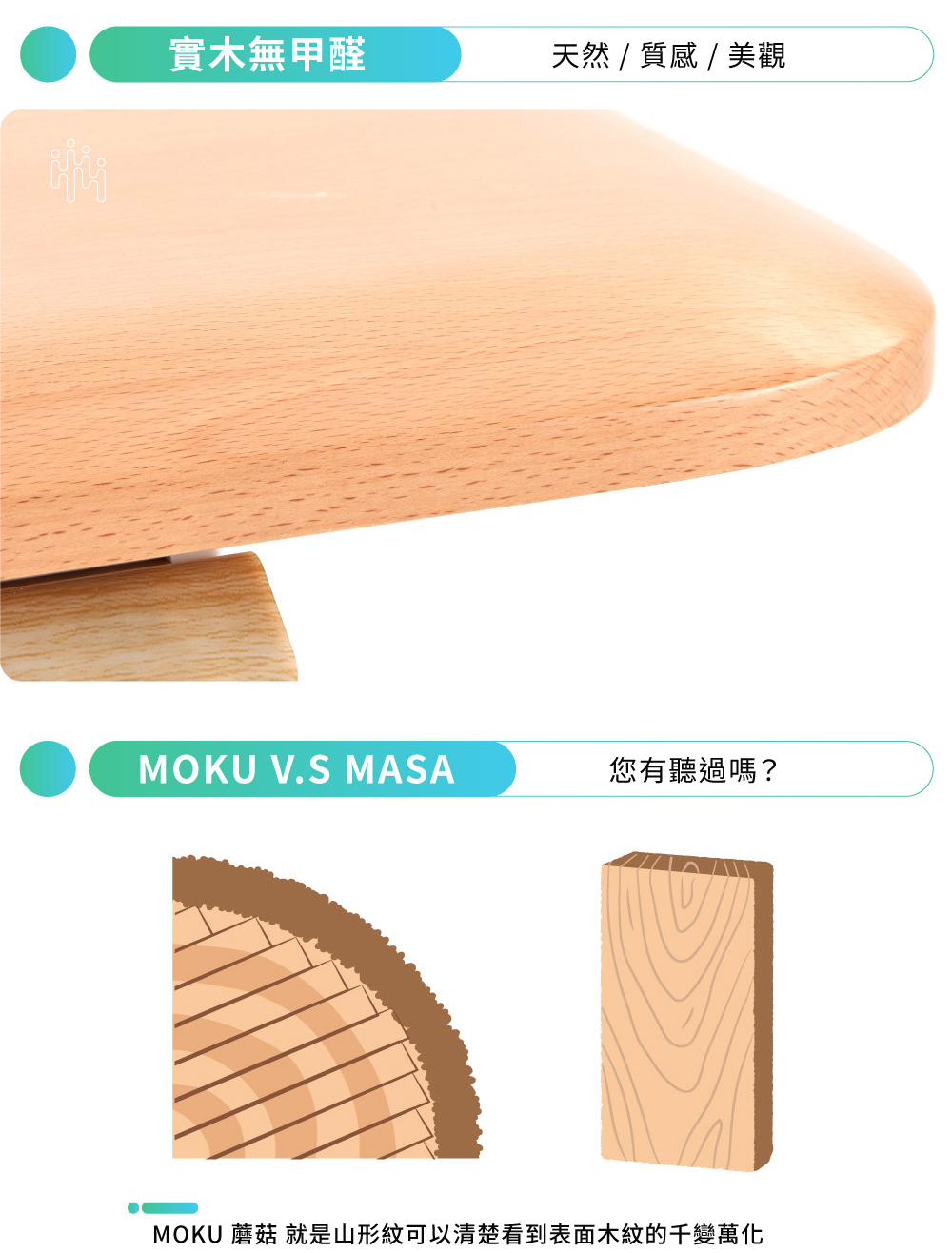 Humanconnect Mellow森控桌 濃淬咖含掛鉤整 Humanconnect Mellow森控桌 濃淬咖含掛鉤整