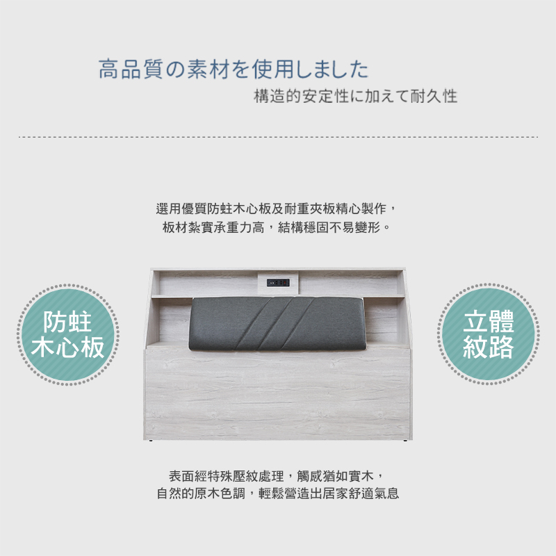 BODEN 哈爾5尺雙人工業風收納型床頭箱-附USB插座折扣 BODEN 哈爾5尺雙人工業風收納型床頭箱-附USB插座折扣