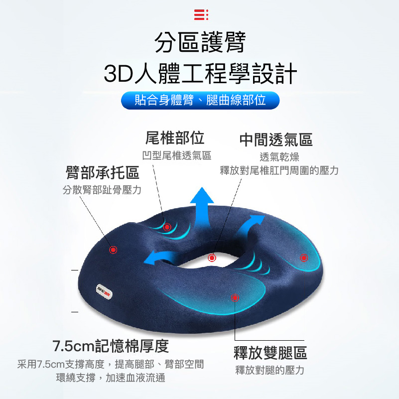 Light Live 2入組 3D美臀減壓透氣甜甜圈坐墊 凝 Light Live 2入組 3D美臀減壓透氣甜甜圈坐墊 凝