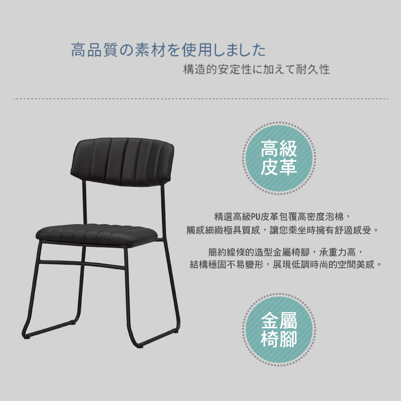 BODEN 森比工業風皮革餐椅/單椅/休閒椅/洽談椅/商業椅 BODEN 森比工業風皮革餐椅/單椅/休閒椅/洽談椅/商業椅