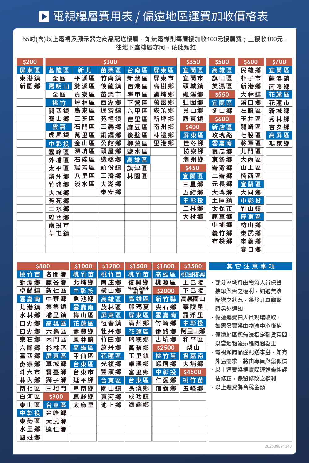 PHILIPS飛利浦 75PML9109 - 詳情1
